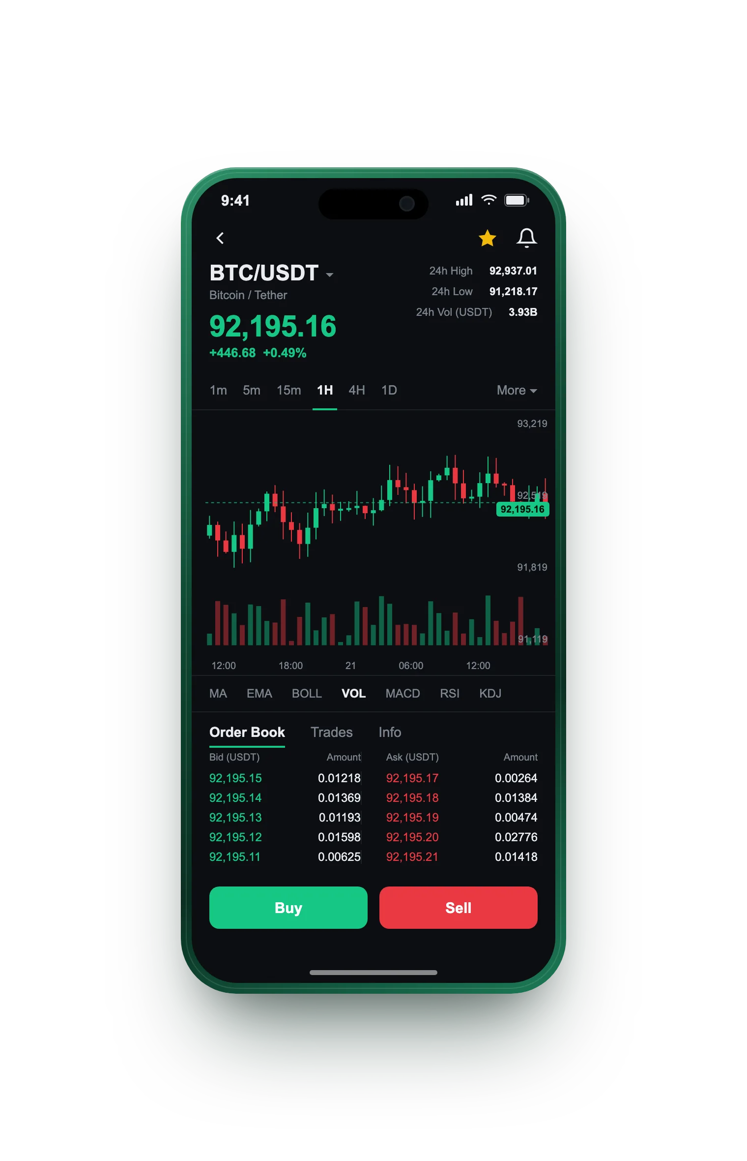 Valutorre — BTC/USDT live candlestick chart, order book and one-tap Buy/Sell on mobile